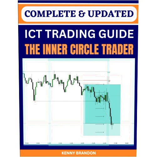 Kenny Brandon,Elizabeth Ukah ICT TRADING: SMART MONEY CONCEPT, DAILY TRADER SESSION, MARKET STRUCTURE, BOS, PRICE ACTION, FIBONACCI, LIQUIDITY POOLS AND VOIDS, FAIR VALUE GAPS, ORDER BLOCKS, BREAKER BLOCKS, PO3, IMBALANCES, HTF