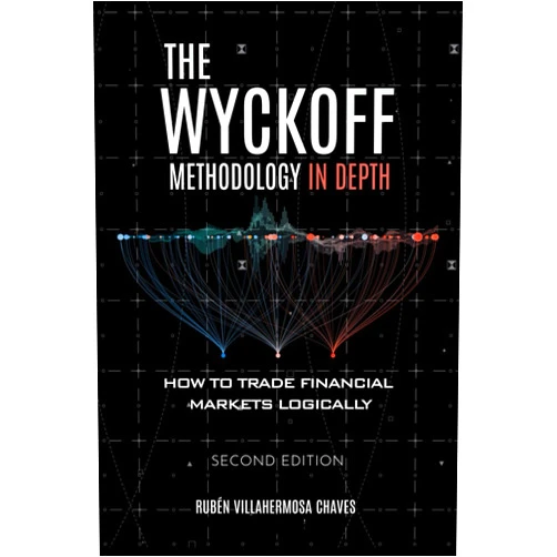 Rubén Villahermosa The Wyckoff Methodology in Depth (Trading and Investing Course: Advanced Technical Analysis)