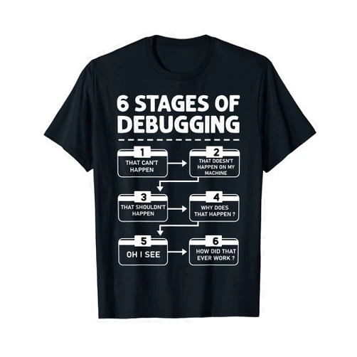 Developer Coder Coding PC Present Tees 6 Stages of Debugging design Programming Computer Science T-Shirt