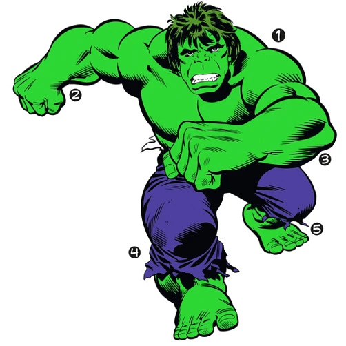 RoomMates RMK3242GM Marvel Green Classic Hulk Comic Giant Peel and Stick Wall Decals
