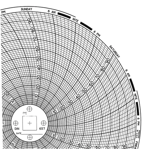 MOLLIFII Circular Paper Chart, 7 day, PK60, Mfr: Chart 657-A