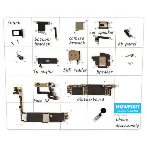 HowFixit Magnetic Project Mat — Organize Screws and Parts Safely Disassemble Your Electronics, Laptop, Smartphone, Game Console, Smartwatch, Cell Phone, Tablet, Camera, Drone, etc.