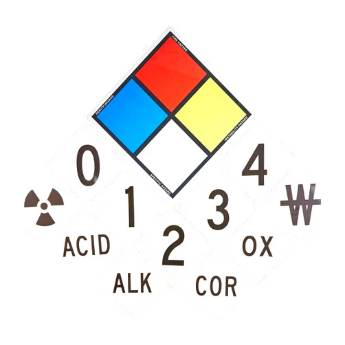 SmartSign-S-5532 NFPA Sign Kit (Placard, Digits & Symbols) | 25.5