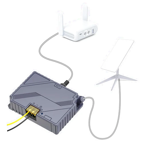 XLTTYWL Starlink Poe Injector, 150W 3 in 1 GigE Passive and ESD Protection Starlink 12V Conversion Kit with SPX Adapter and Converter DC 9-36V/150W for Starlink Standard V2 Dishy