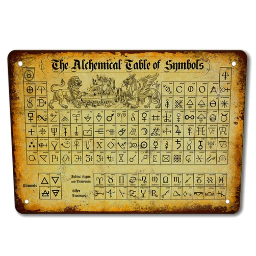 Jiuerocs Retro Alchemical Tin Sign Alchemical Table Of Symbols Metal Signs Vintage Alchemy Posters Decor Occult Apothecary Knowledge Periodic Wall Art Decor Metal Poster Sign Psychic Readings Decorations For Home Kitchen Room 8 x 12 inches