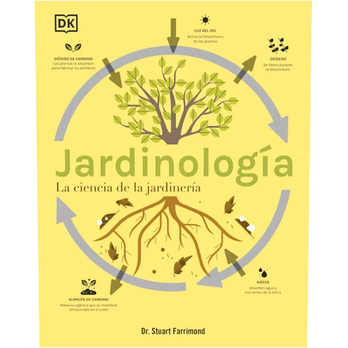 Dr. Stuart Farrimond,DK Jardinología: La ciencia de la jardinería