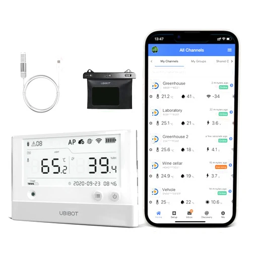 UbiBot WS1 Pro Green House Bundle - Advanced Environmental Monitoring Kit with External Probe and Water Resistant Cover