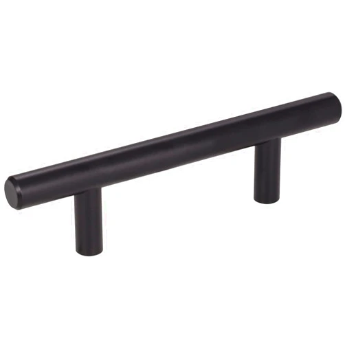 Hardware Resources Elements