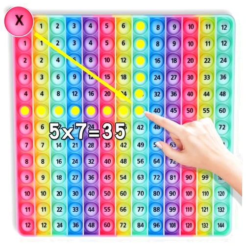 Yadishen Multiplication Table Game 12 X 12 Math Multiplication Flash Card Toys, Fingertip Toys POP Create a Variety of Multiplication additions for Teachers