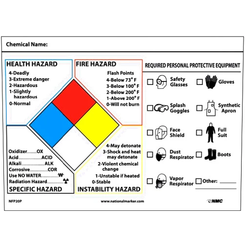NMC National Marker Corp. NFP20P NFPA Protective Equipment Label, 5 Inch X 7 Inch, PS Vinyl