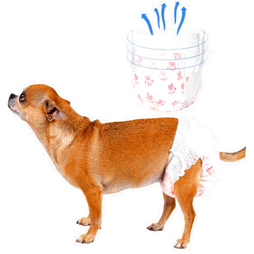 TOPZGLEEY Disposable Dog Diapers, Stretchy Dog Diapers Waist Full Wrapped, Super Absorbent Leak-Proof Puppy Diapers with Wetness Indicator for Doggy in Heat Period Excitable Urination, Incontinence, Training