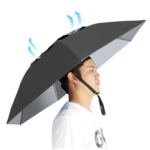 NEW-Vi Umbrella Hat Folding Adjustable Sun Rain Cap, 37.4” UPF 50+ UV Protection Large Hands Free Umbrellas, 7-Ribs Waterproof Headwear for Fishing Gardening Golf Sunshade Outdoor