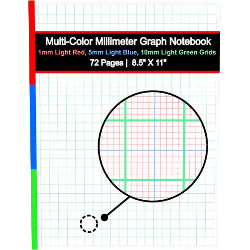 Metebf Designs Multi-Color Millimeter Graph Paper Notebook: 72 Pages | 8.5