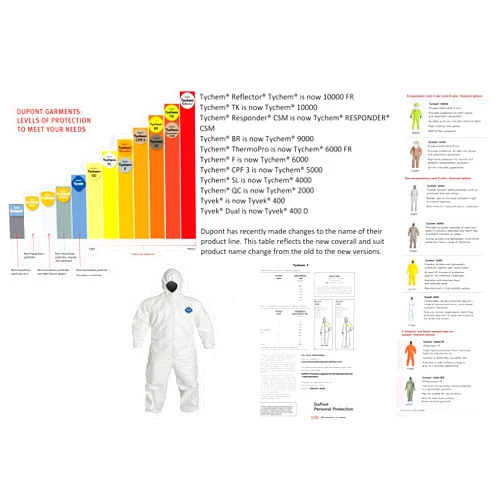 DuPont DUPTY127SL - Tyvek Elastic-Cuff Hooded Coveralls