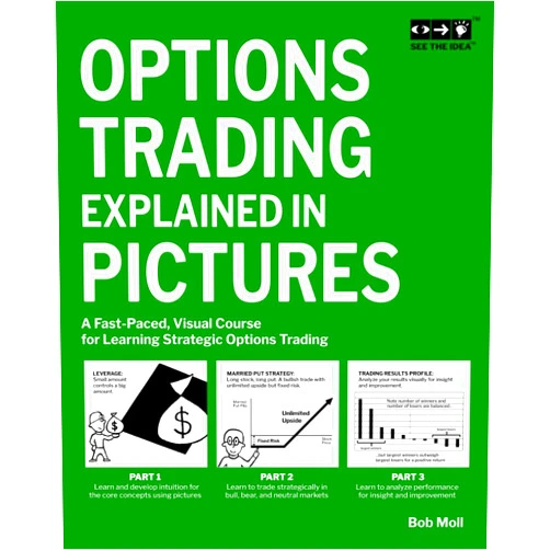 Bob Moll Options Trading Explained in Pictures: A Fast-Paced, Visual Course for Learning Strategic Options Trading