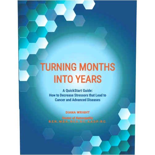 Diana Wright,Taisa Palmeira Turning Months Into Years: A QuickStart Guide: How to Decrease Stressors that Lead to Cancer and Advanced Diseases