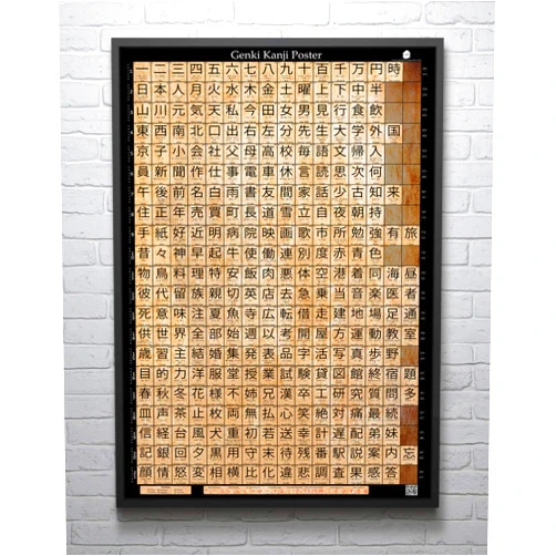 Genki Kanji Poster Japanese Language Learning Poster (24