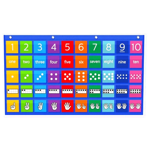 Amzoya Number Path Pocket Chart with Cards,Visual Learning Number Path Pocket Chart,All About Numbers Pocket Chart,Blue