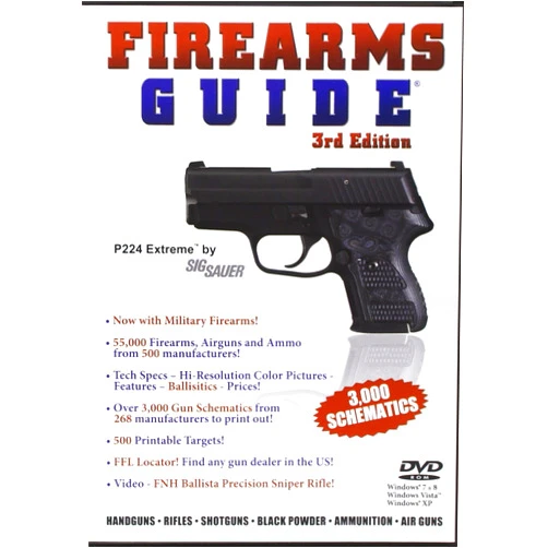 Inc. Impressum Media Firearms Guide 3rd Edition
