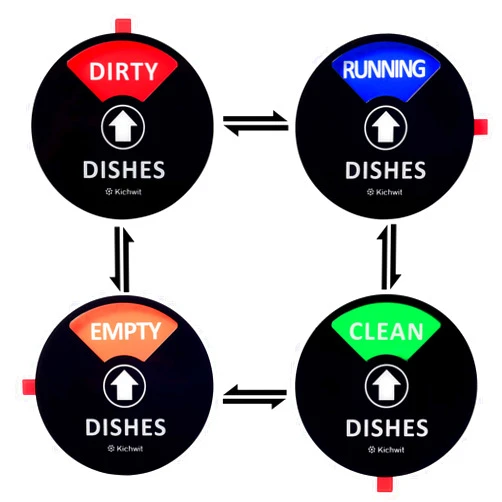 Kichwit Dishwasher Magnet Clean Dirty Sign Indicator with Running and Empty Options, Works on All Dishwashers, Non-Scratch Strong Magnetic Backing, Residue Free Adhesive Included, 4 Inch, Black