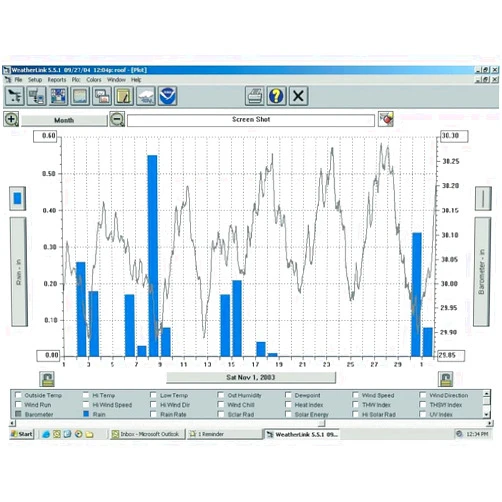 Davis Instruments 6510USB WeatherLink USB Data Logger and Software for Windows