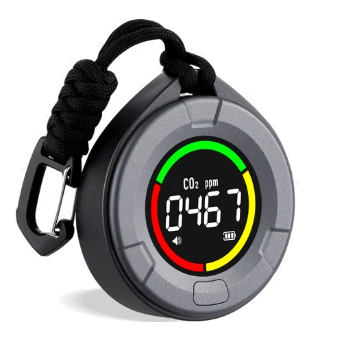 INKBIRDPLUS Portable CO2 Detector, Mini Indoor CO2 Monitor, NDIR Sensor with Full Color LCD, for Home, Office, Travel (PTH-10C)