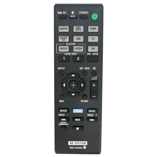 VINABTY RMT-AA230U Replaced Remote fit for Sony Multi Channel AV Receiver STR-DN1070