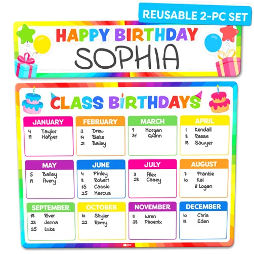 Momo & Nashi Happy Birthday Poster for Classroom 2pc - Back to School Supplies Classroom Birthday Chart Poster Bulletin Board Decorations for Teacher Elementary & Kindergarten
