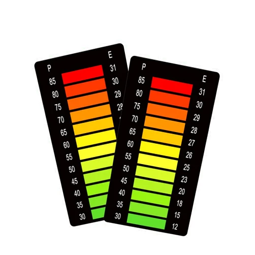 MANWU Bicycle Resistance Conversion Chart Sticker Decal Guide Converter Accessories Apply to Echelon Bike