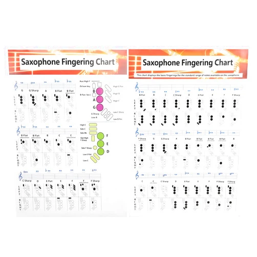 Plplaaoo Saxophone Fingering Chart, Saxophone Note Chart Alto Saxophone Finger Chart Poster Basics Exercise Comparison Table Portable Coated Paper Universal Chord Diagrams for Beginners