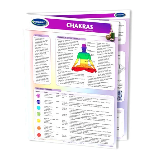 Permacharts Chakras Guide- Holistic Health Quick Reference Guide