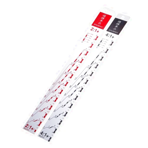 Ankexin Standard Paint Ruler Paint Ratio Ruler Paint Mixing Ruler Dipstick Scale Ruler Paint Mixing Tool Ruler Paint Tool (Cranberry, Large)
