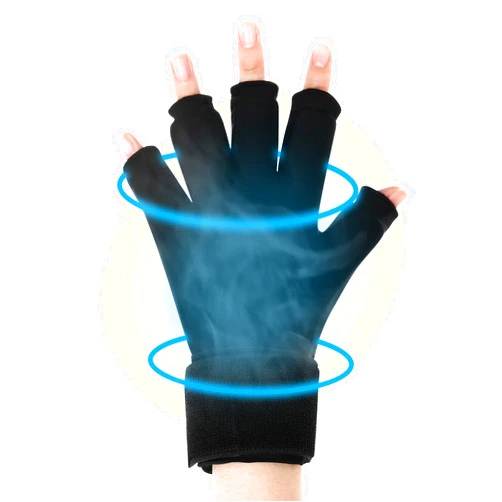 Luguiic Finger Arthritis Compression Ice Glove for Women and Men, Adjustable Wrist Strap Hand Wrist Ice Pack Pain Relief for Arthritis, Carpal Tunnel, Tendinitis Cold&Heat Therapy M Pack of ONE