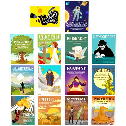 Outus Literary Genres Posters Bulletin Board Set for Classroom Literature Poster Wall Art Print Teacher Educational Art Print for High Middle School Classroom Decoration(14 Pcs, Classic)