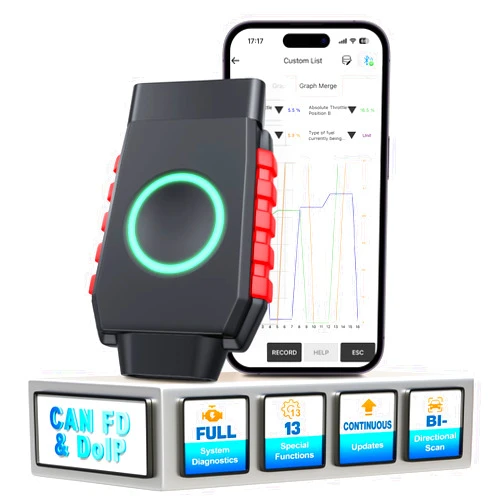 VIDENT Bidirectional Scan Tool: VIDENT iSmartDiag510 Wireless OBD2 Scanner Diagnostic Tool for iPhone & Android with Ongoing Update, All System Diagnosis, 13 Reset, ABS Bleed, Oil Reset, CAN FD for GM, DoIP