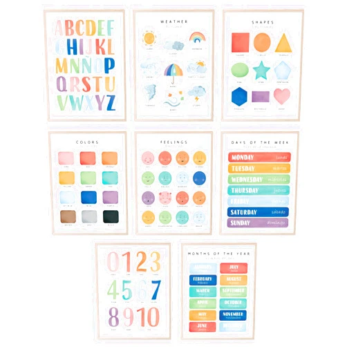 BigWig Prints Bilingual Posters for Classroom Spanish English - Bilingual Toddler Learning Posters, Preschool Posters for Toddlers, Educational Spanish Posters for Classroom - Unframed Set of 8 (8x10)