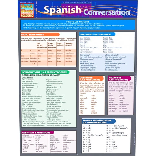 Liliane Arnet M.A. Spanish Conversation QuickStudy Laminated Reference Guide (QuickStudy Academic)