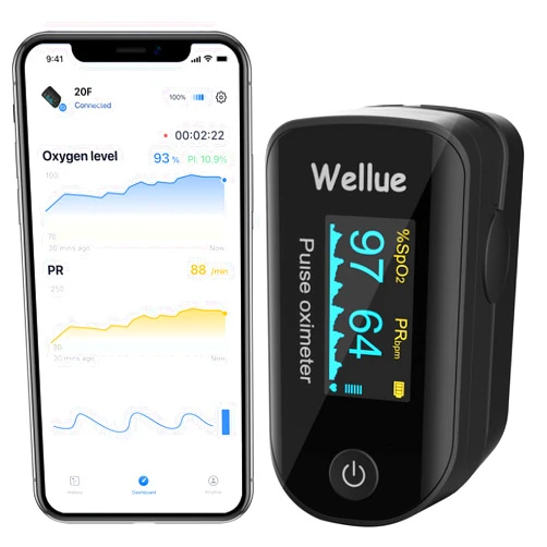 Wellue Pulse Oximeter Fingertip Blood Oxygen Saturation Heart Rate Monitor with Batteries and Lanyard Bluetooth FS20F Black
