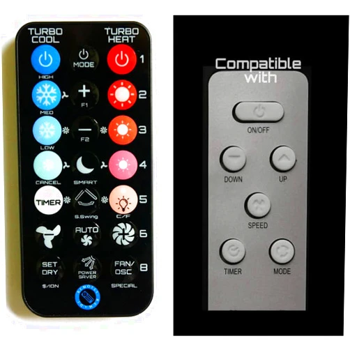 Generic RemotesRemade Replacement Remote for Honeywell Air Conditioners Model MO08CESWK