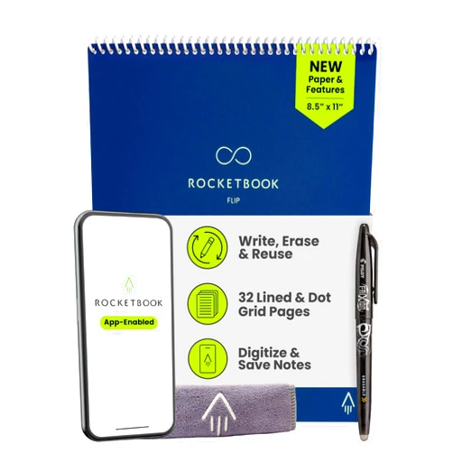 Rocketbook Flip Reusable Smart Notepad, Top Bound Spiral Notebook Lined and Dotted Pages Letter Size 8.5x11, Premium, Navy Blue (Pack of 1)