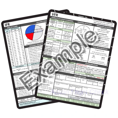 The Backseat Pilot Reference Card