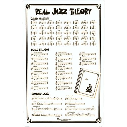 By Hal Leonard (Author) Real Jazz Theory Poster | 22