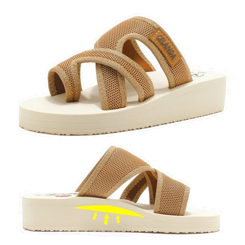 SMajong Women's Arch Support Slide Sandals Low Heel Wedge Sandals Summer Fashion Comfortable Flip Flops Beach Breathable Hollow Mesh Sandals