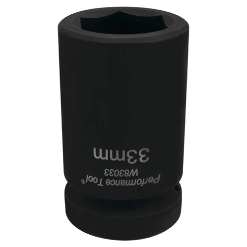 Performance Tool W83033 1