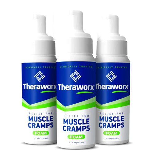 Theraworx Relief Foam, 7.1 Fl. Oz (Pack of 3)