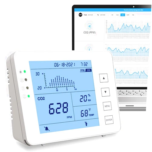 GZAIR CO2 Data Logger Monitor, Wall-mounted Carbon Dioxide Detector, IAQ CO2 Detector, NDIR Sensor, Temperature and Humidity, 0~5000ppm Range (CO2 Detection Human/Plant Mode)