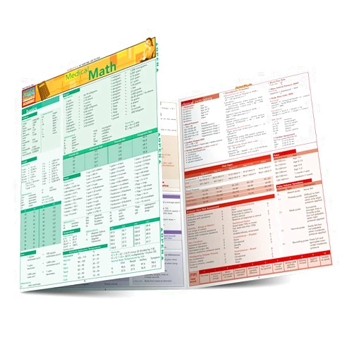 Shelley C. Safian PhD Medical Math QuickStudy Laminated Reference Guide (QuickStudy Academic)