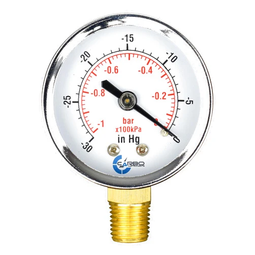 CARBO INSTRUMENTS 2