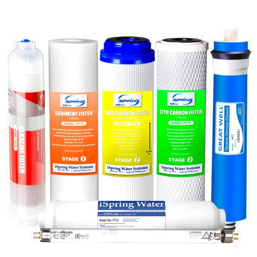 iSpring F7KU75 1-Year Reverse Osmosis Water Filter Replacement Cartridge Set for 7-Stage 75 GPD RO Water Filtration Systems w/Alkaline Mineral & UV Filters, 7 Piece