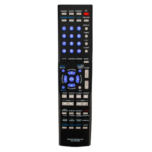 VINABTY Replaced Remote fit for Kenwood AV Receiver Remote Control RC-F0707E
